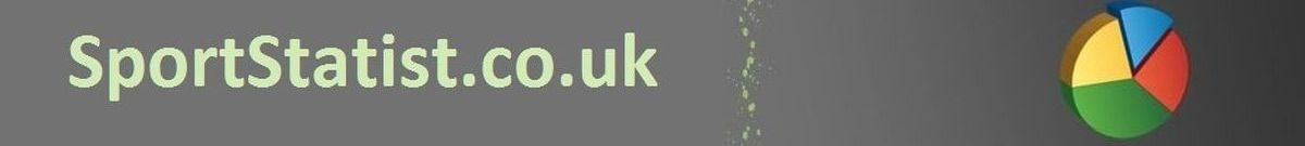 Ratings of Online Bookmakers, UK Bookies List, US Betting Sites, Cryptocurrency Sportsbooks, E-Sports Betting Sites, Betting Exchanges List Ratings of Online Bookmakers, UK Bookies List, US Betting Sites, Cryptocurrency Sportsbooks, E-Sports Betting Sites, Betting Exchanges List